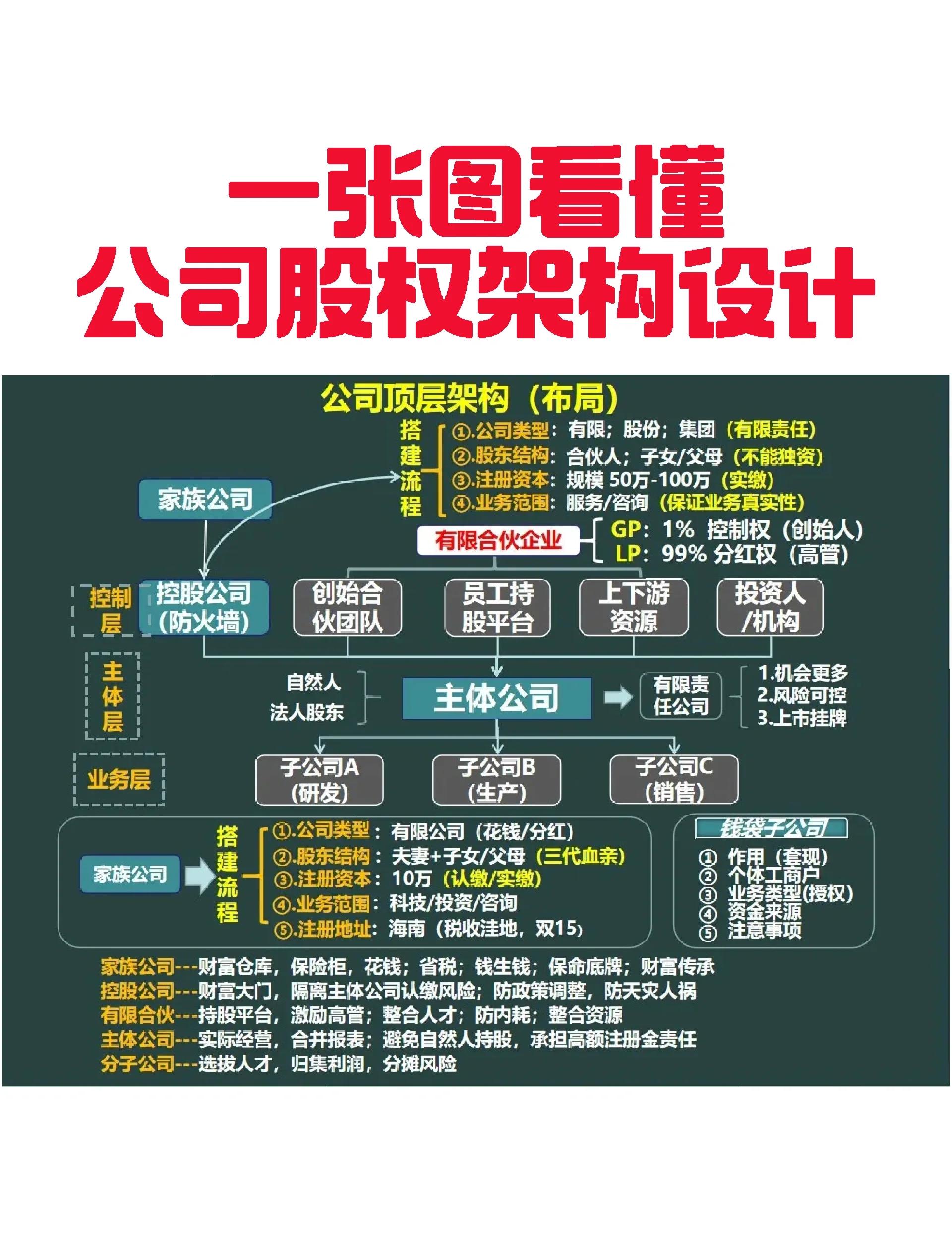 九江市VIE架构企业上市规划(vie架构香港上市的优点)