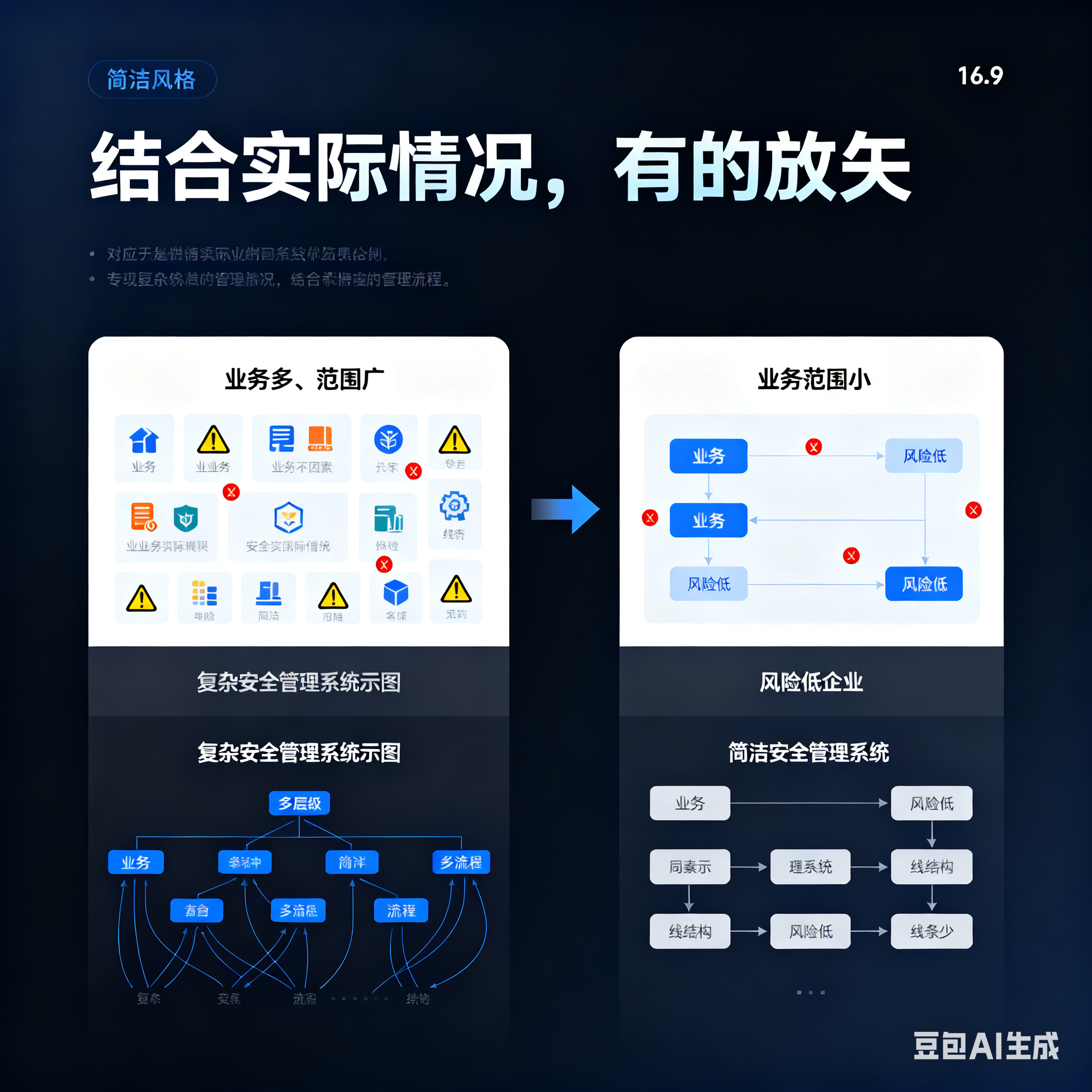 九江市整合风险如何解决(整合风险是什么意思)
