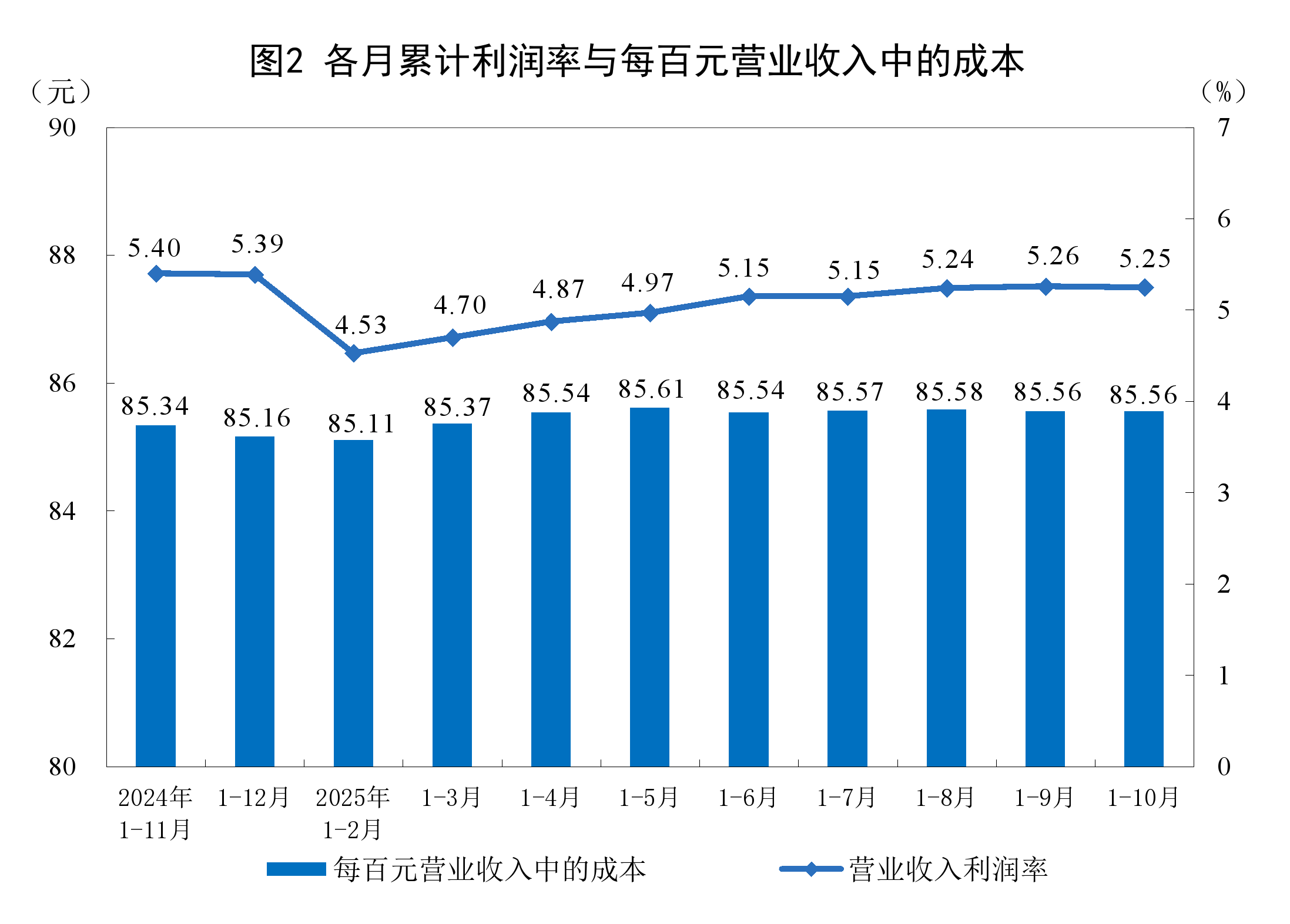 九江市成都企业企业价值增长(2021成都企业100强)