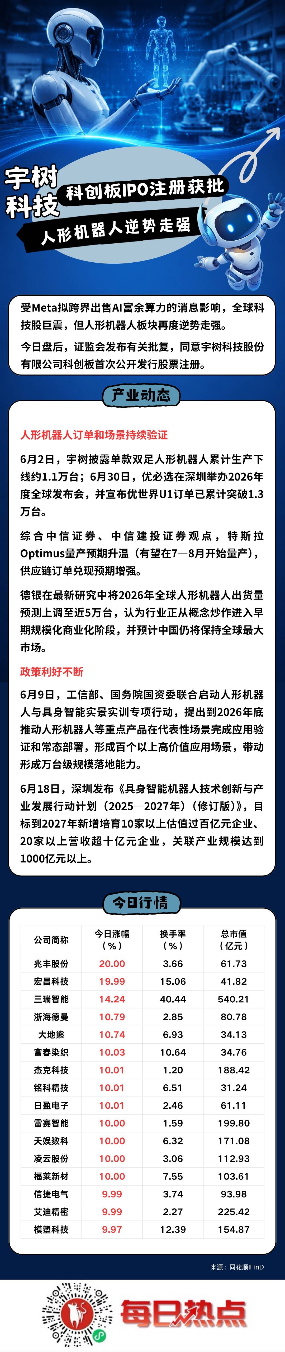 九江市贴身科创板上市机构(科创板拟上市企业名单)