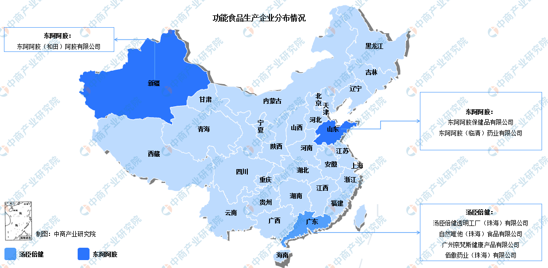 九江市食品企业上市规划(食品企业上市规划建议)