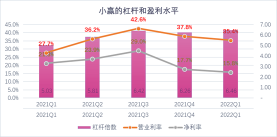 九江市稳增长宠物风险投资(投资宠物行业的基金有哪些)
