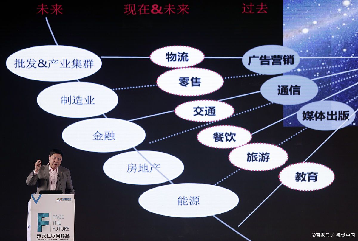 九江市旗舰通讯商业模式升级(远古奇迹s6魔改商业端)