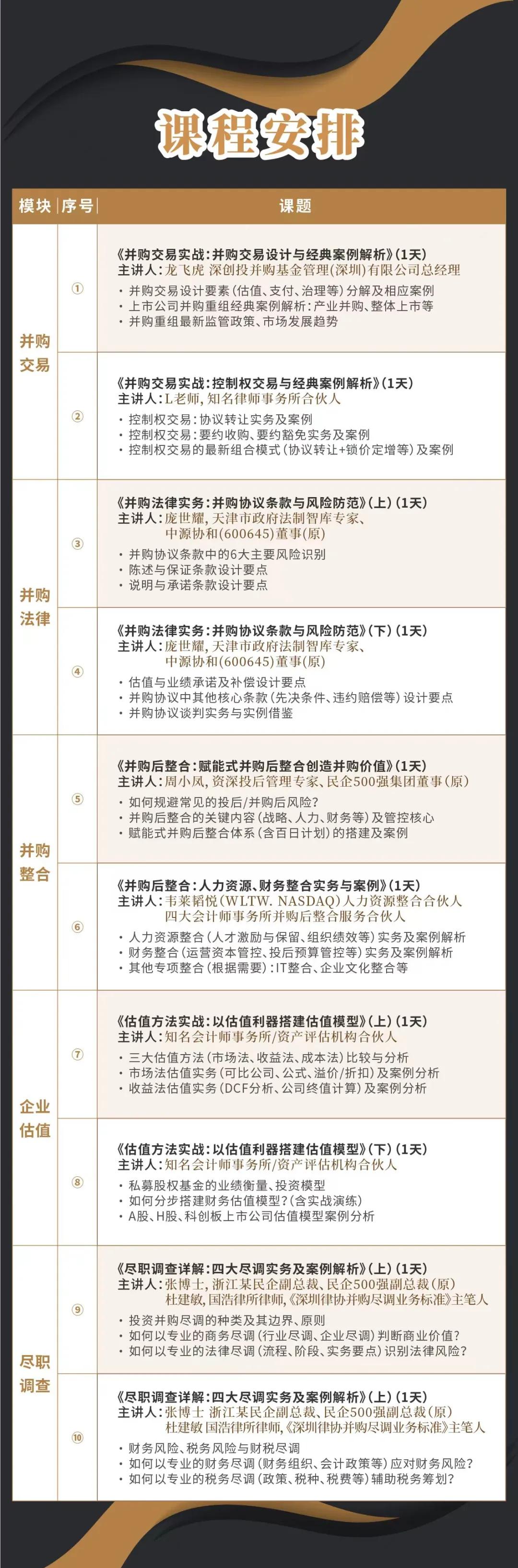 九江市实战型并购重组机构(实战型并购重组机构有哪些)