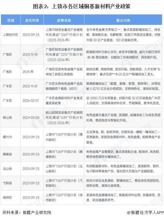 九江市新材料产业投资(2020年中国新材料产业投资机构50强)