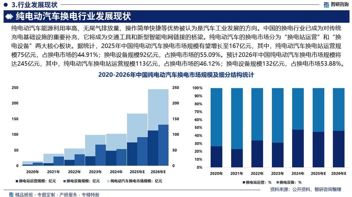 九江市新能源企业竞争分析(新能源汽车竞争战略分析)