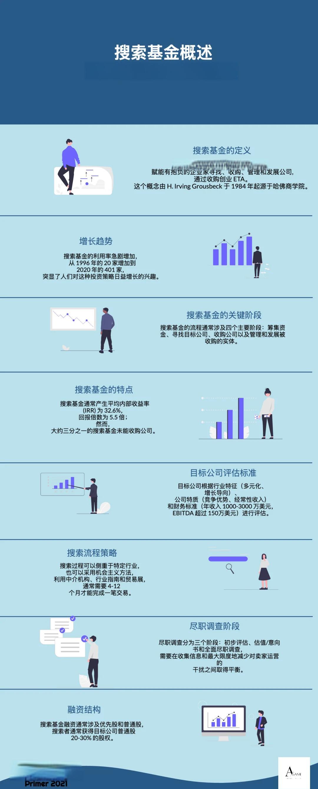 九江市高回报资金管理机构(高回报资金管理机构有哪些)