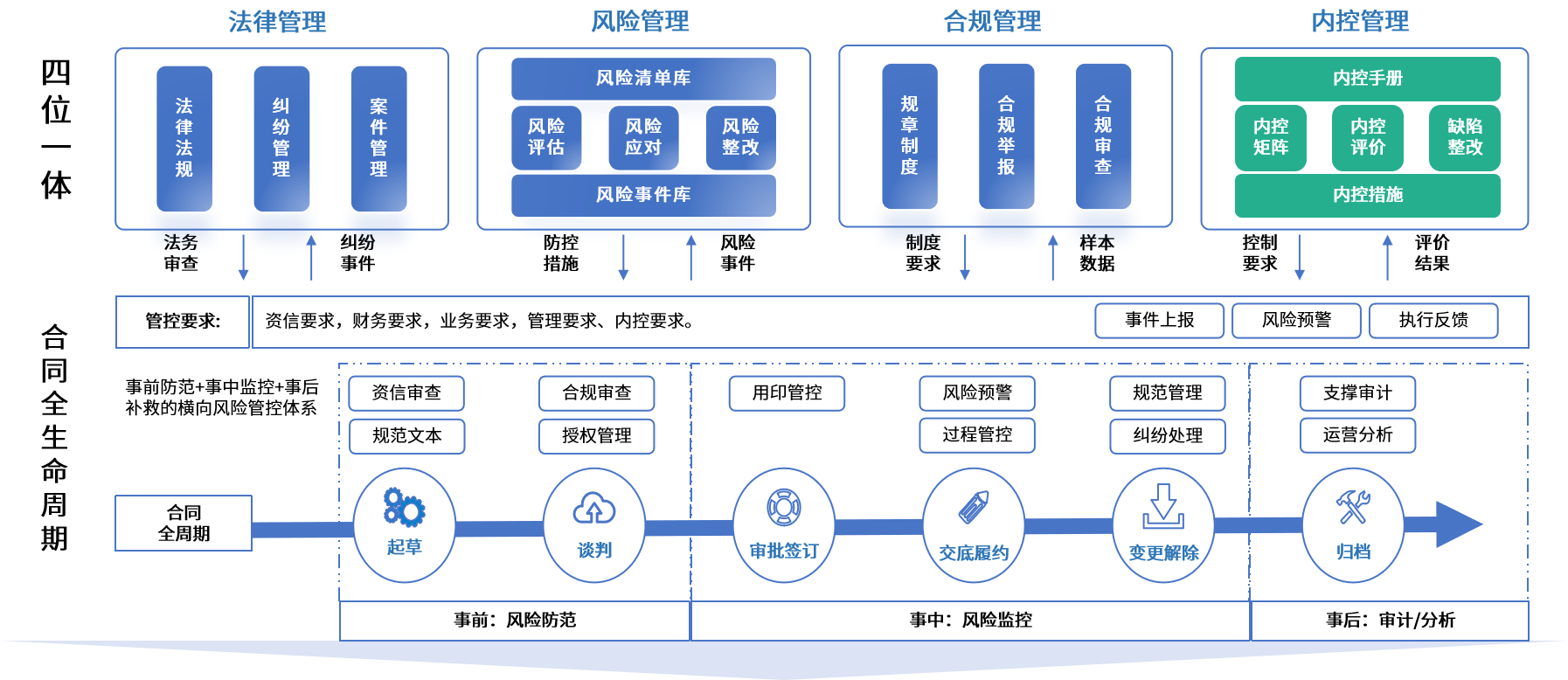 九江市零风险纺织内控体系(零风险纺织内控体系是什么)