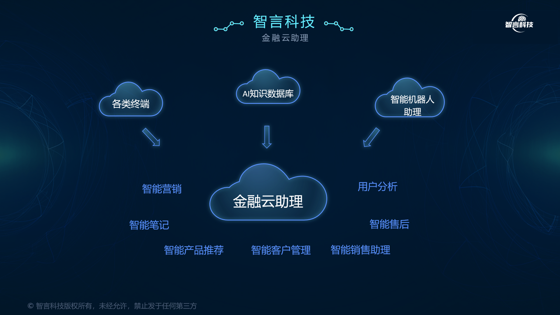 九江市管家式投融资服务(什么是管家式服务,极致的体验)