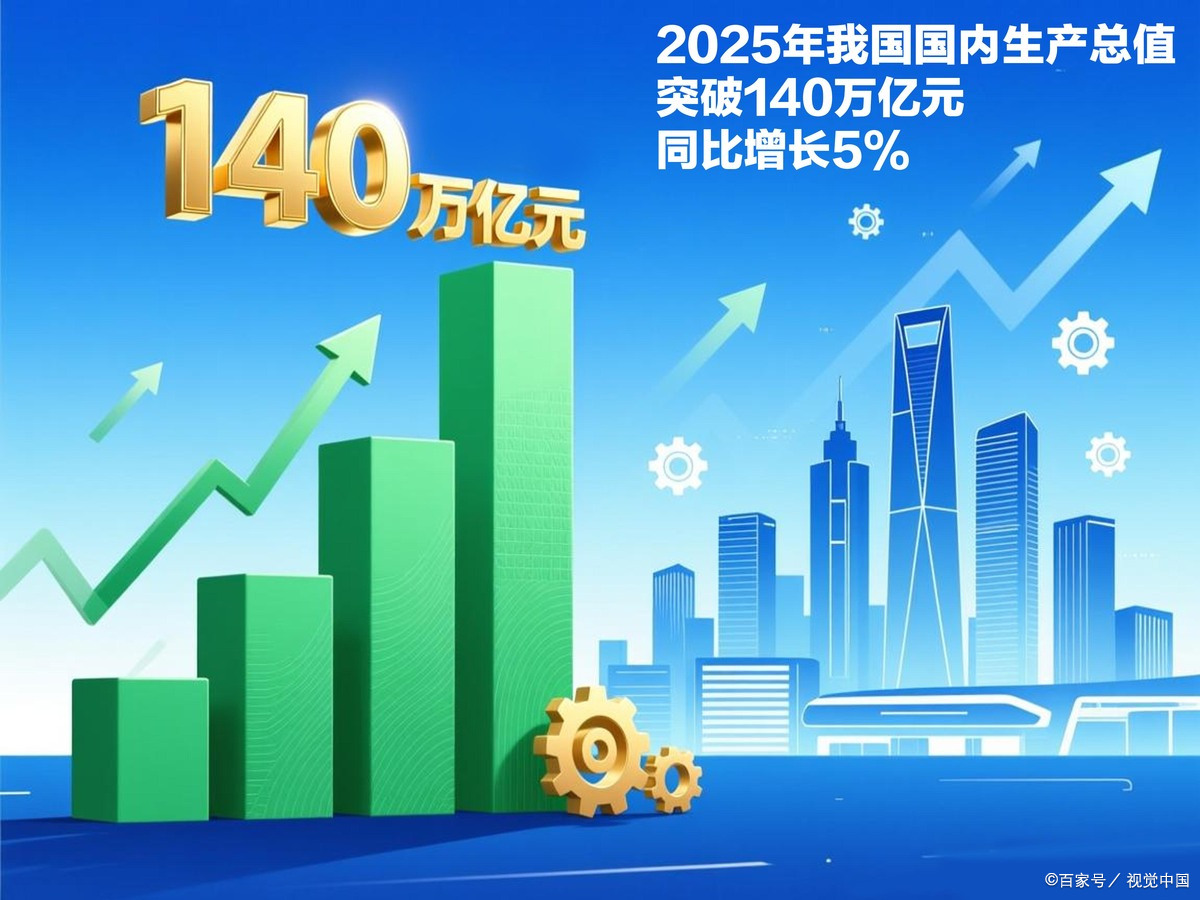 九江市企业价值增长(企业价值增长计算公式)
