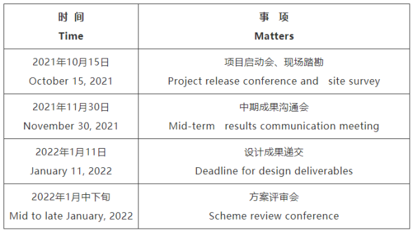 九江市无锡专业战略咨询(战略咨询需要什么学历)