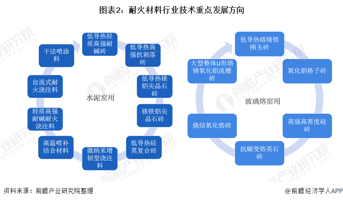 九江市头部行业研究(行业头部是什么意思)