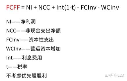 九江市优先股企业价值增长(优先股企业价值增长率怎么算)