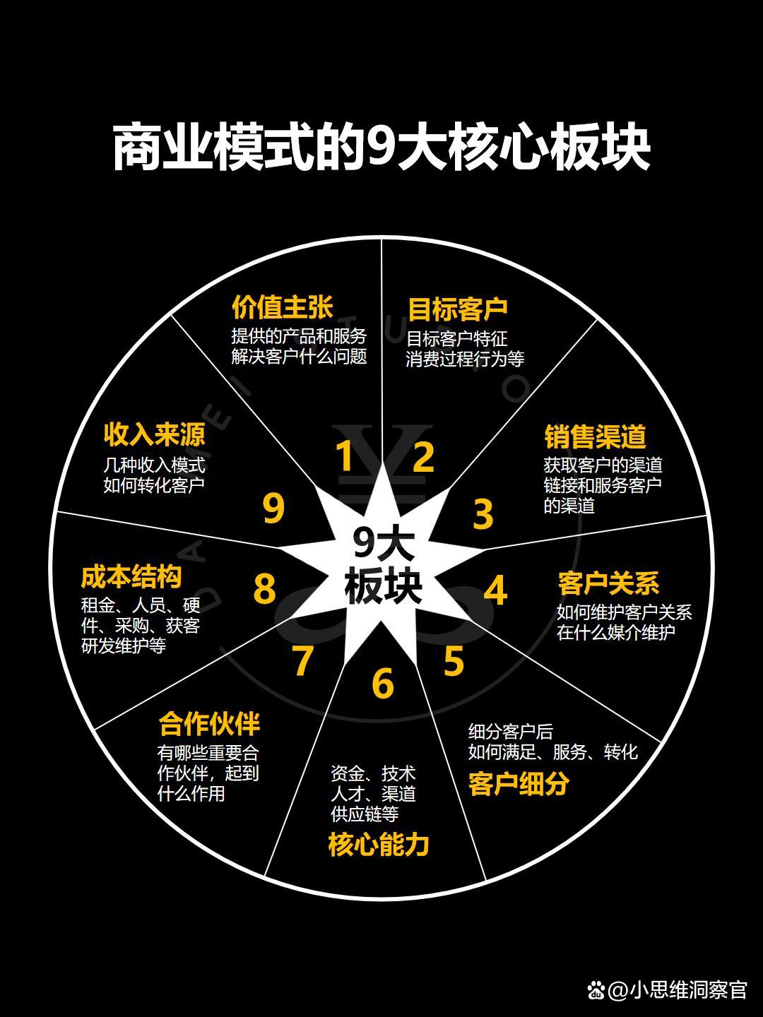 九江市常州专业盈利模型设计(常州专业盈利模型设计公司排名)