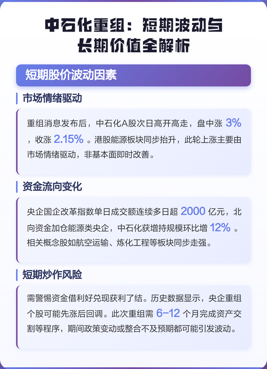 九江市价值驱动业务重组(价值驱动型组织全系统方案)