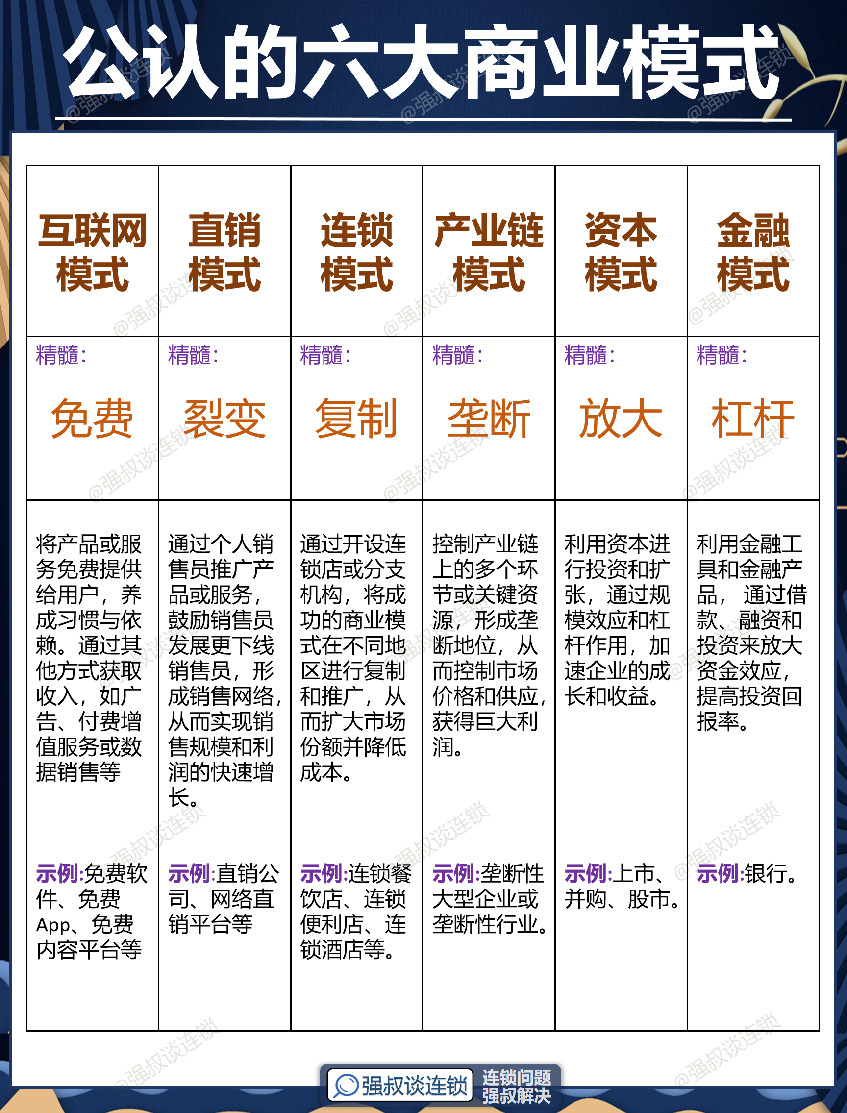 九江市专属动漫商业模式升级(动画版商业模式讲解视频)