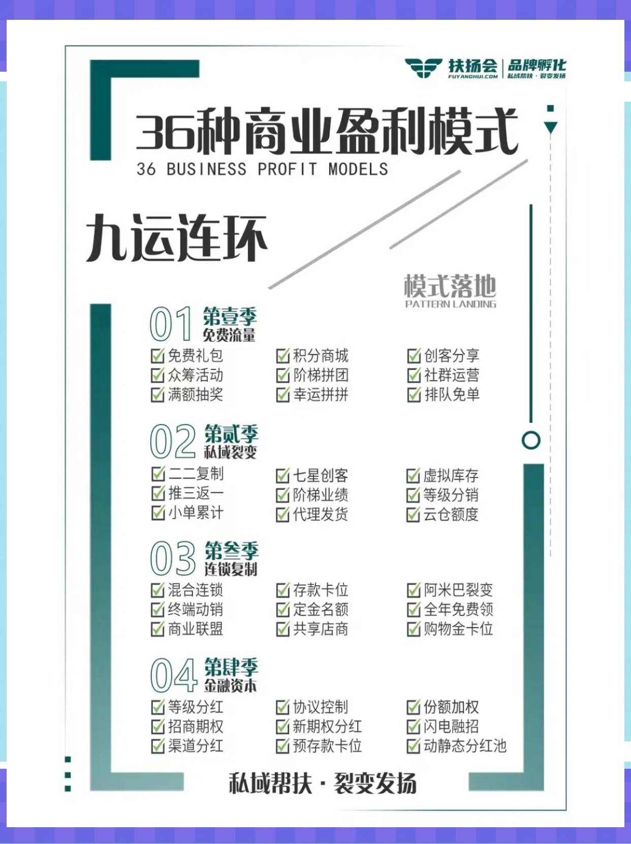 九江市中山专业盈利模型设计(中国十大顶级设计师排名)